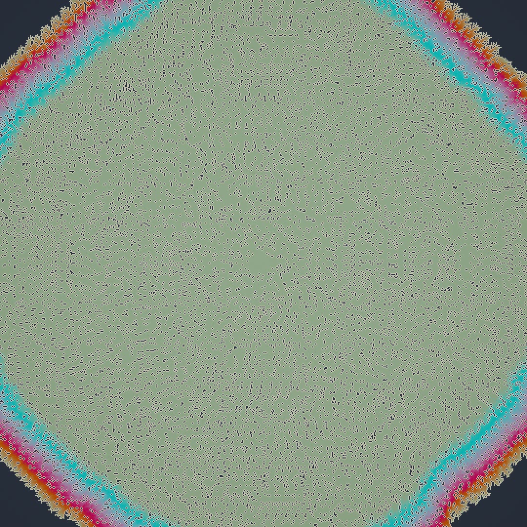 Chiral Colony